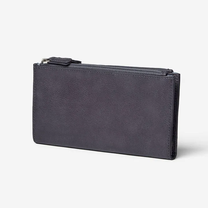 Double Zip Clutch Wallet
