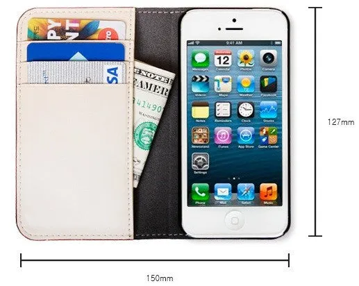 iPhone 5 Case - Oz Dark Blue