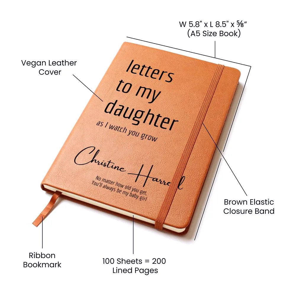 Letter to my daughter - Journal