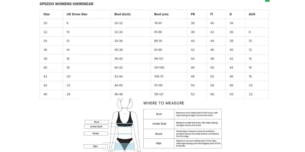 Womens Essential Watershort - Red